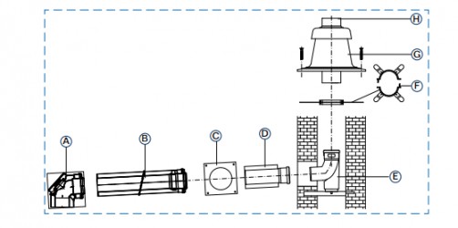 Основное строение GA-K,  DN80/125 мм в шахте 110 мм
