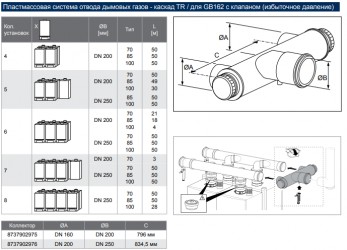 DN200 мм, для последующего котла от 50 кВт